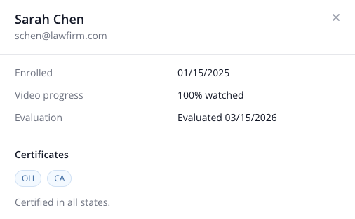 Certificate delivery status for CLE attendee
